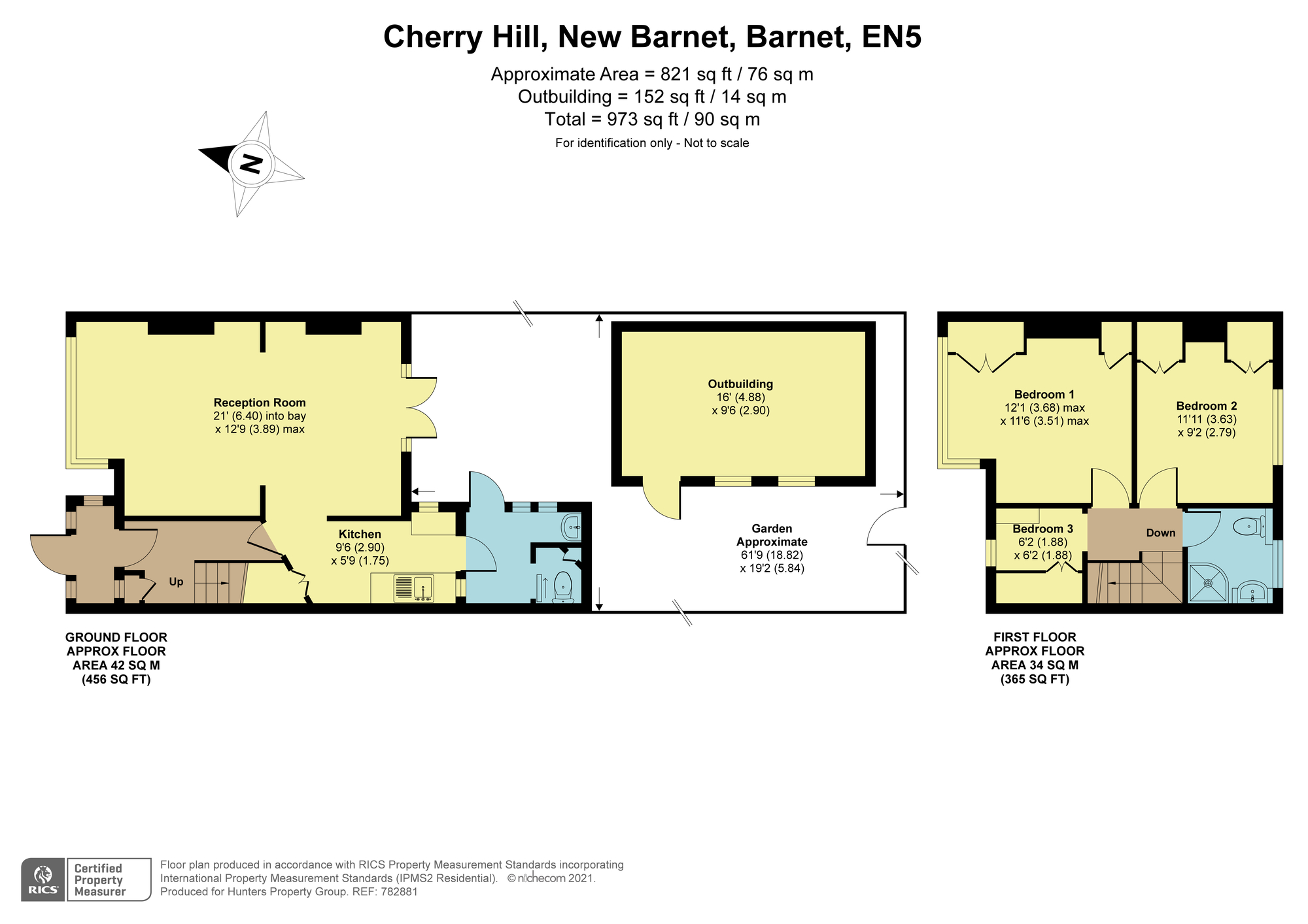 Cherry Hill, New Hunters