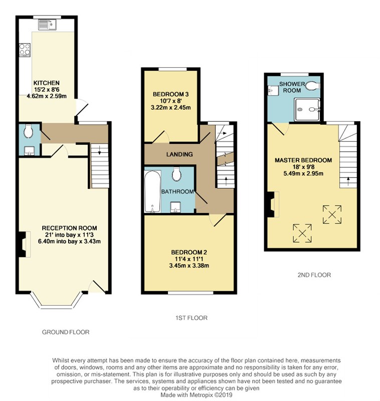 Calvert Road, High Hunters