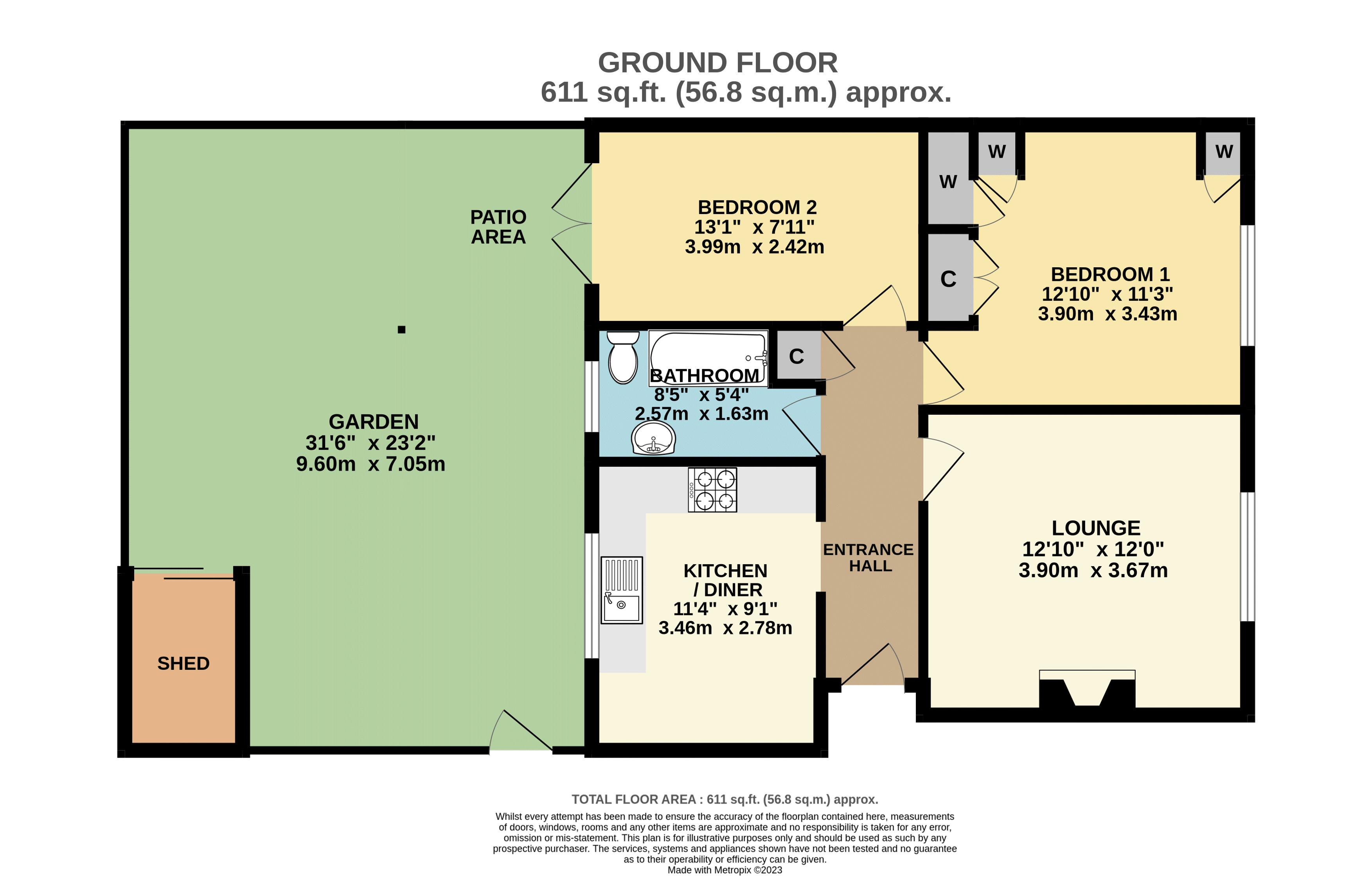 Brookside South, East Hunters