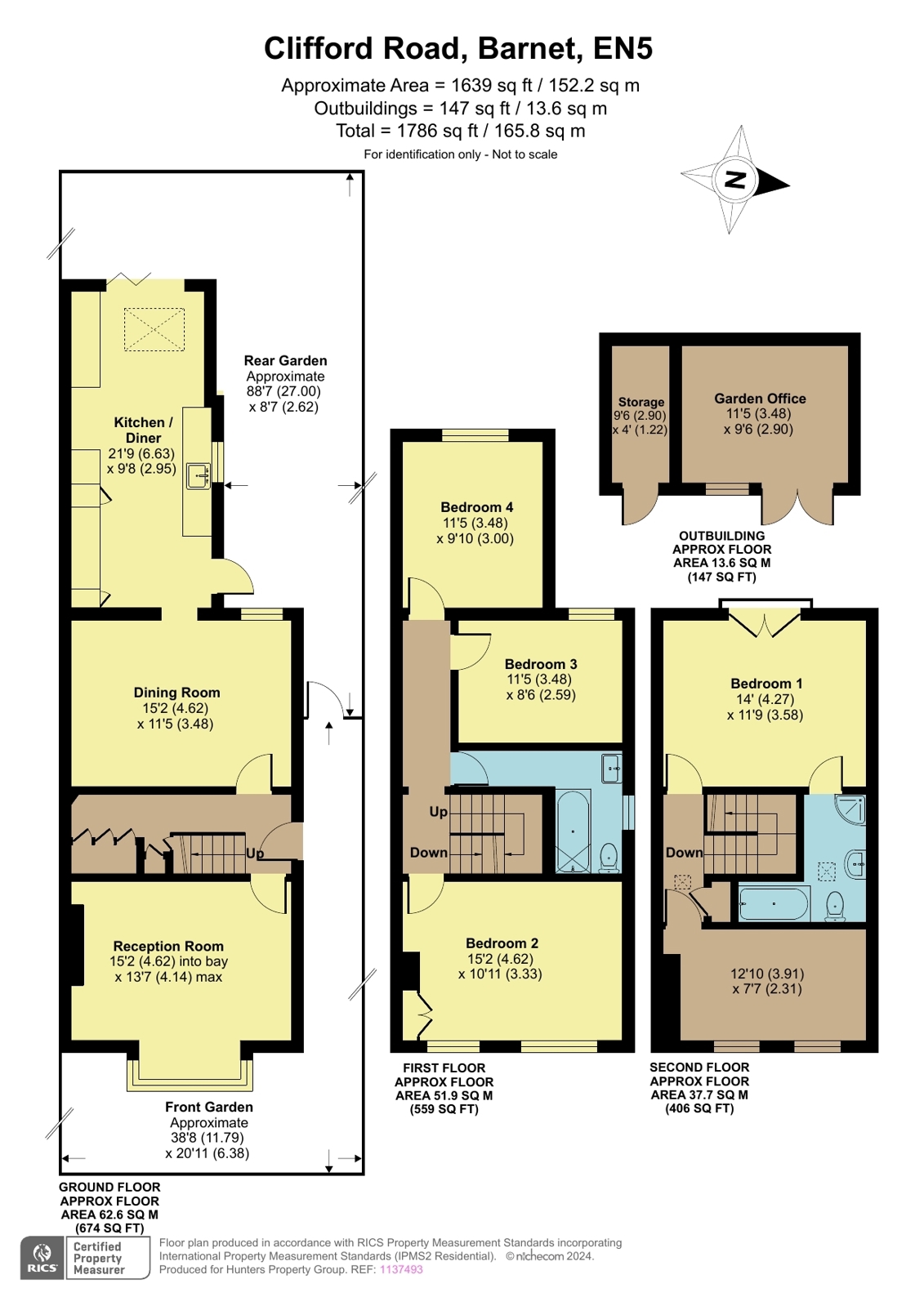 Clifford Road, Hunters